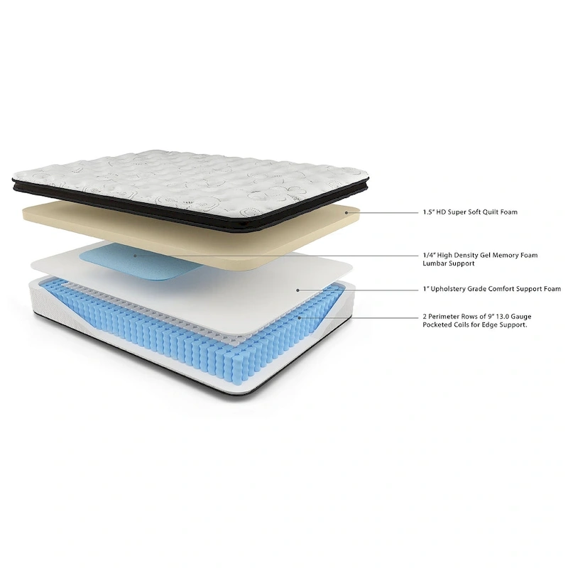 Signature Design by Ashley Chime 12 Inch Hybrid Black/White 2-Piece Mattress Package