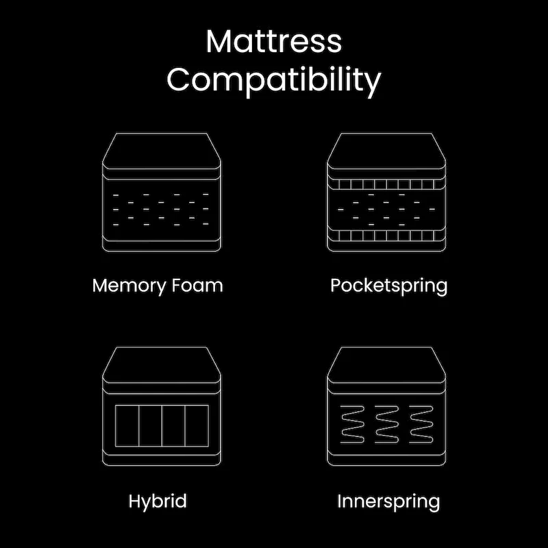 Anti-skid Upholstered Adjustable Bed Base with Wireless Remote