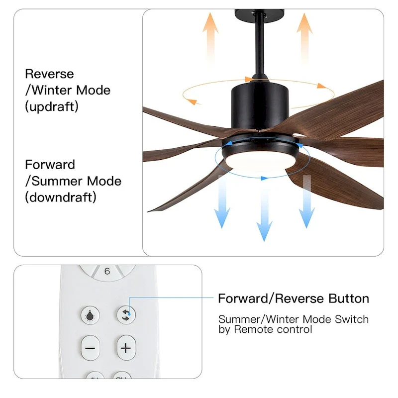 66 Integrated LED Ceiling Fan Lighting with Remote - N/A