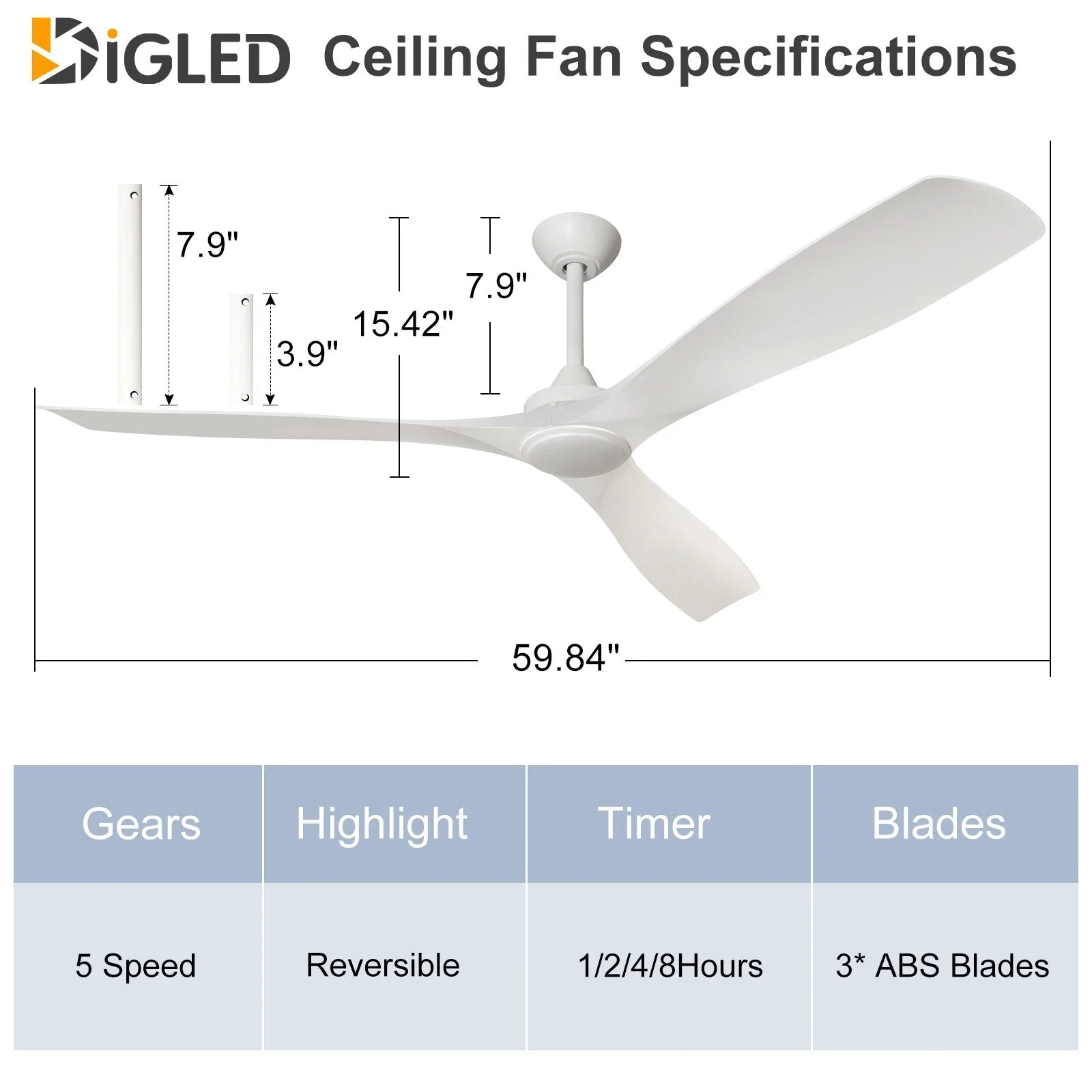 Remote Ceiling Fan with Lights Flush Mount