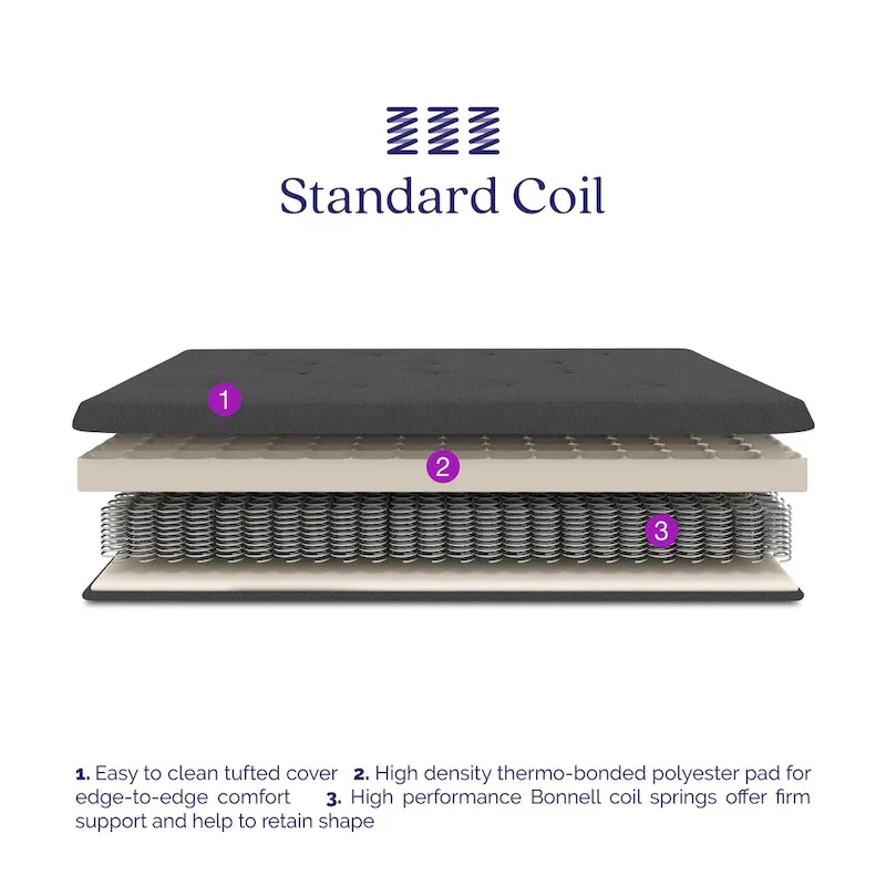 DHP Trule 6-Inch Bonnell Coil Futon Mattress