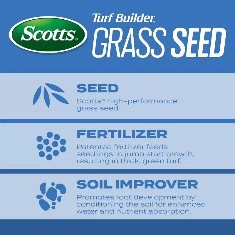Scotts Turf Builder 2.4lbs Grass Seed Sun and Shade Mix: Lawn Overseeding, Soil Improvement, Quick Germination