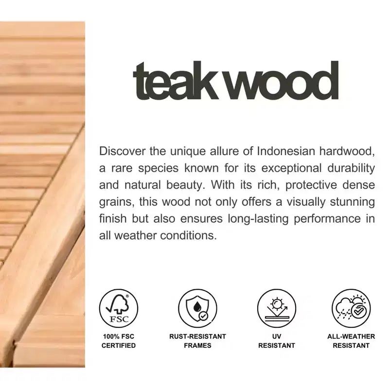 Amazonia Teak Wood 100% FSC and Aluminum Patio Coffee Table Black