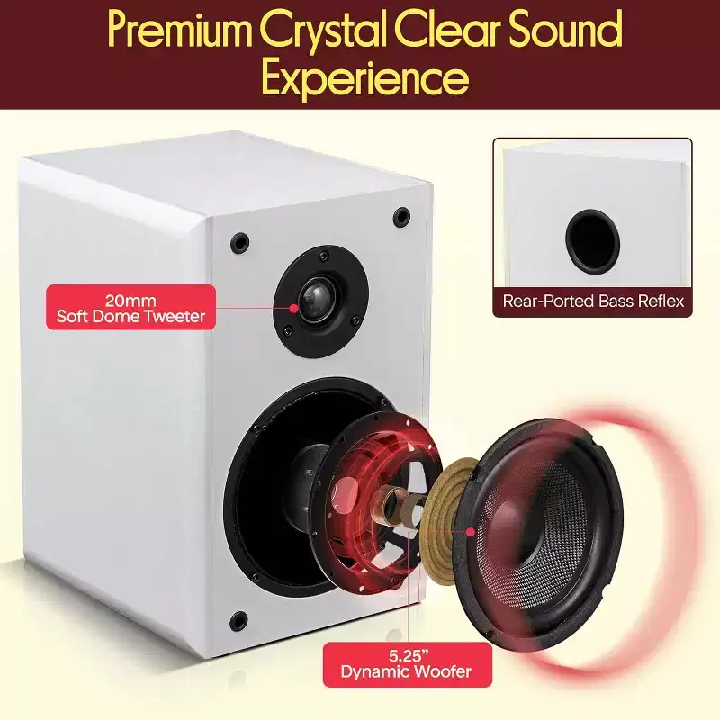 Pyle PHQBS53WH 5.25 Home Theater Wooden Bookshelf Speakers  2-Way HiFi Sound with Built-in Wall Mount Bracket (White)