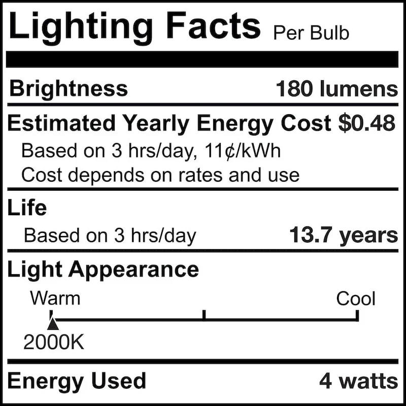 Bulbrite Single 4 Watt Dimmable Antique Grand Nostalgic Medium (E26) LED Bulb