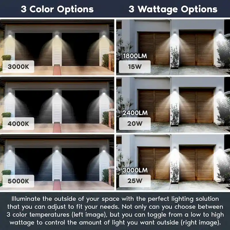 Luxrite 15/20/25W LED Wall Pack Light with Photocell, 3CCT, 1800/2400/3000LM, Dusk to Dawn, IP65, Dimmable - 3000k/4000k/5000k