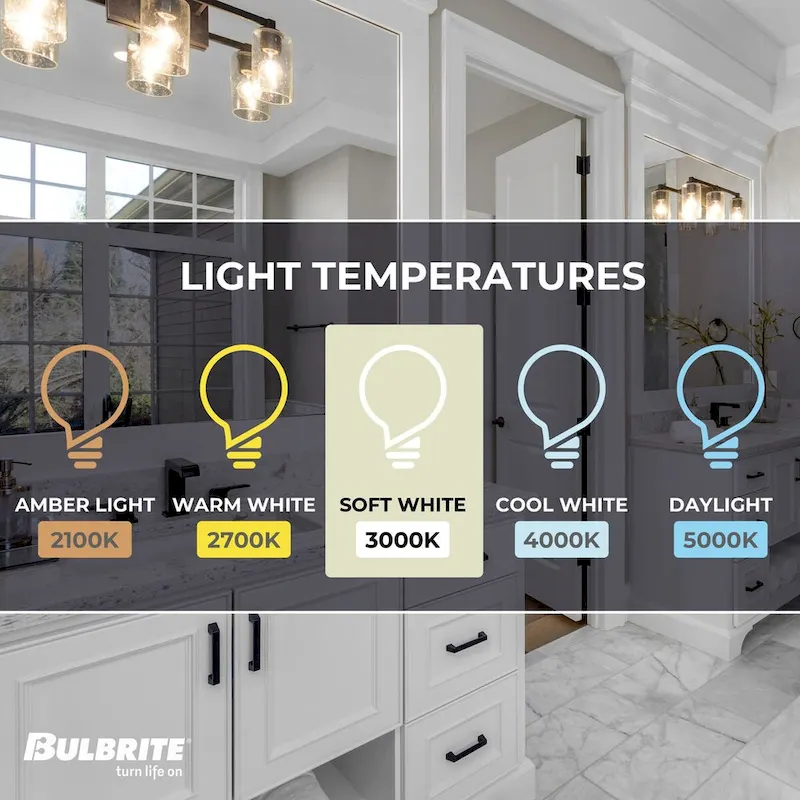 Bulbrite Pack of (8) 7 Watt Dimmable Clear Filament A19 Medium (E26) LED Bulb