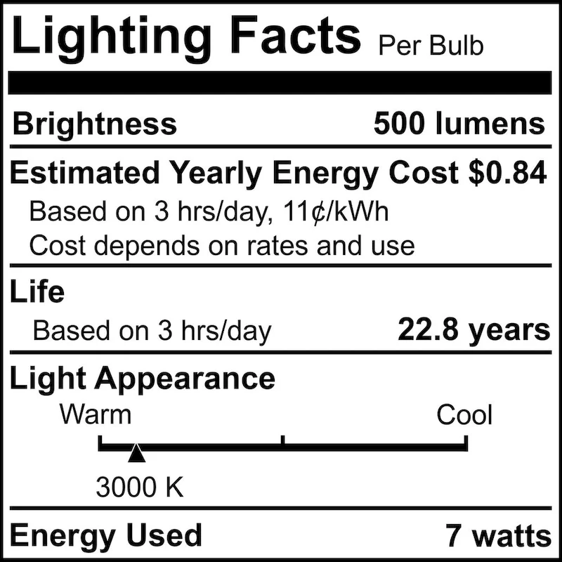 Bulbrite Pack of (4) 7 Watt Dimmable Flood PAR20 Medium (E26) LED Light Bulb - Soft White Light