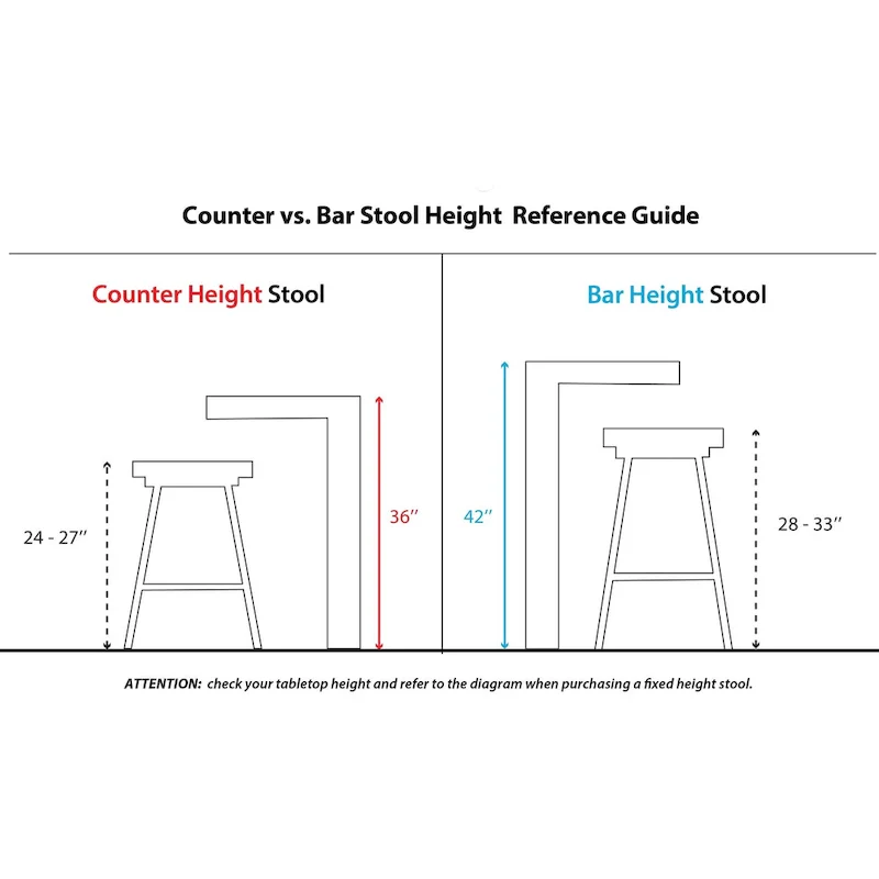 The Gray Barn Charlotte 30 Fixed-Height Bar Stool with Bent Wood Legs (Set of 2)