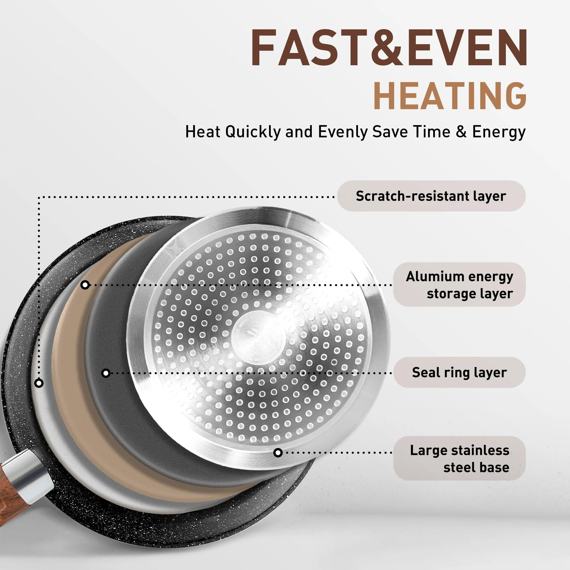 Kitchen Granite Cookware Set, Cooking Pans Set Non-Stick Pots 12/15/30-piece Set