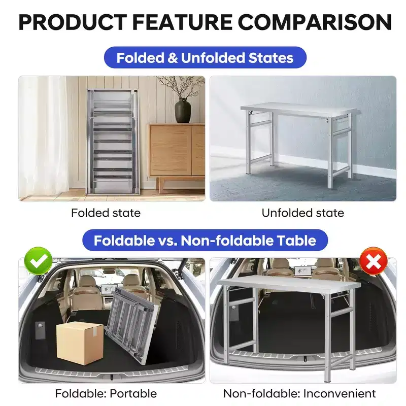 60 x 24 Stainless Steel Folding Table - 520 LBS Commercial Foldable Prep Table, Open Base Worktable with Adjustable Undershelf and Feet