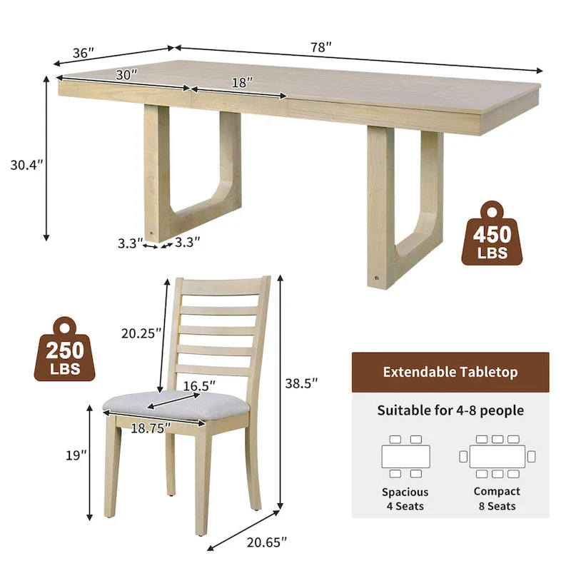 5 Piece Extendable Dining Table Set, Farmhouse Extendable Table with 18 Move Leaf