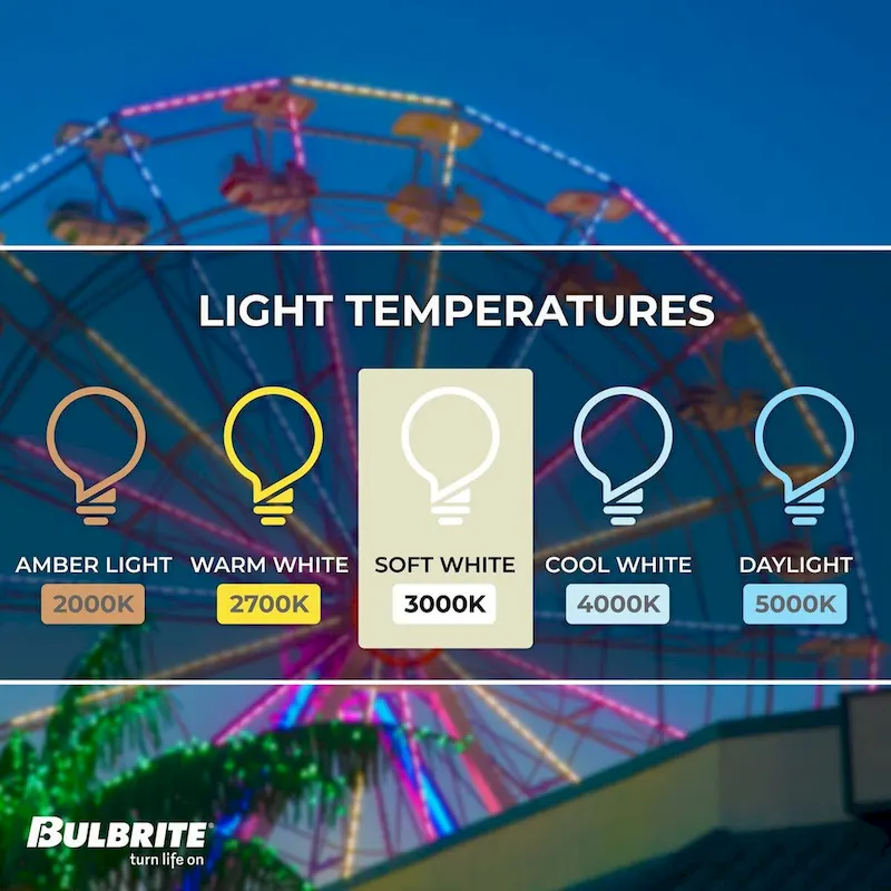 Bulbrite Pack of (6) 7 Watt Dimmable Flood PAR20 Medium (E26) LED Bulb