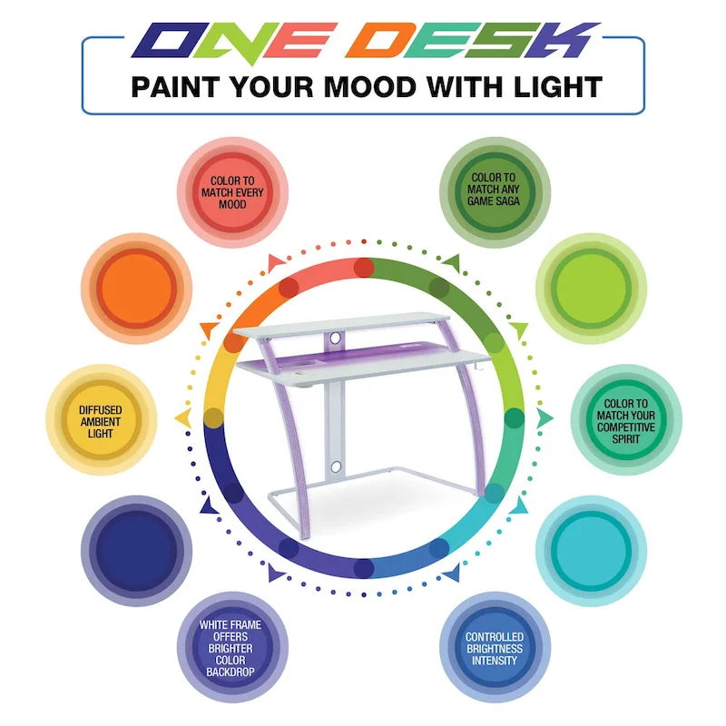 Code 30 Battlestation Gaming Desk in White Finish