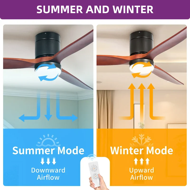 Moasis 52 Inch LED Ceiling Fan with Lights Remote 3 Blades