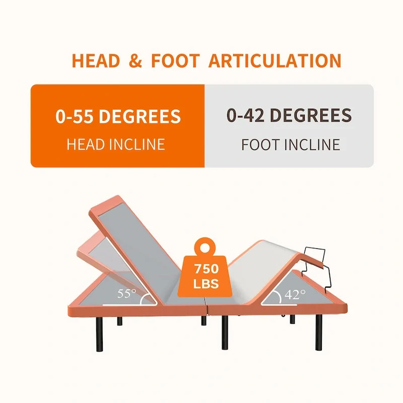 ESHINE Adjustable Bed Frame, with Massage