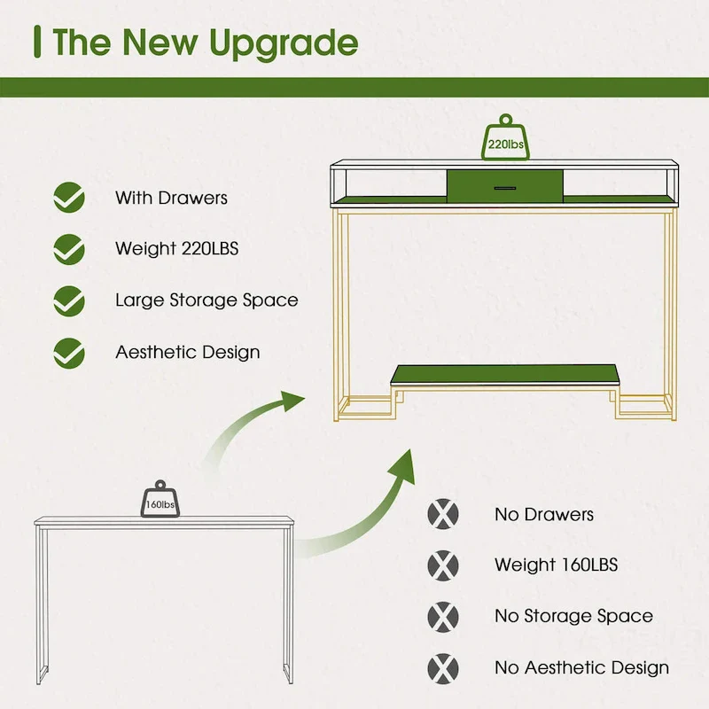 MCombo Console Table with Drawers, Marble and Gold Legs