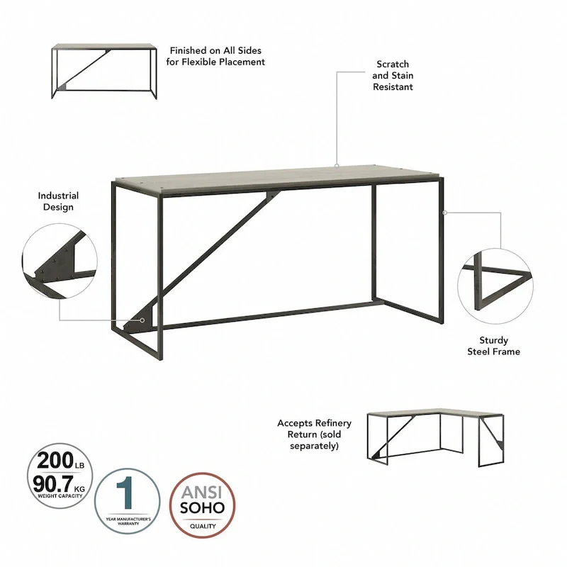 62W Industrial Desk, Large Home Office Desk