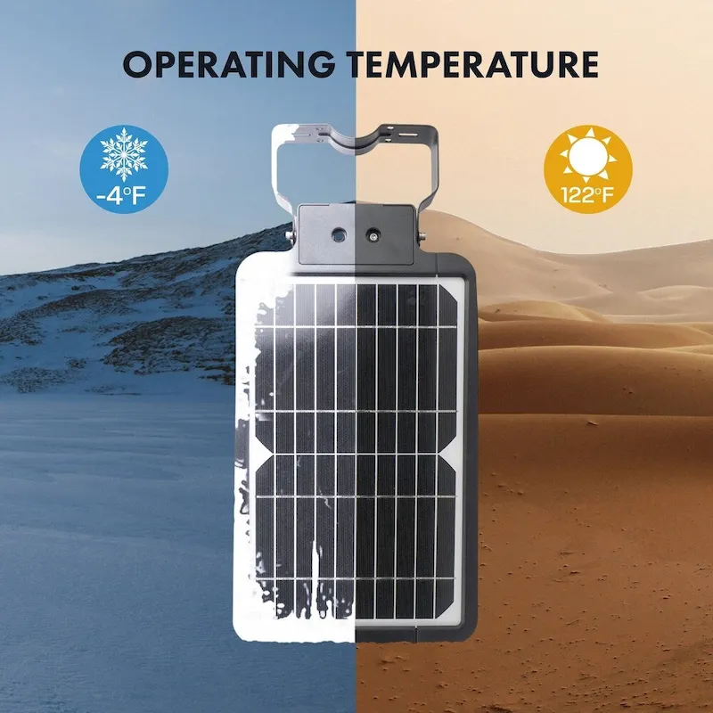 Wagan 1600 Lumens Solar Powered Street Light (Head Only) - 1