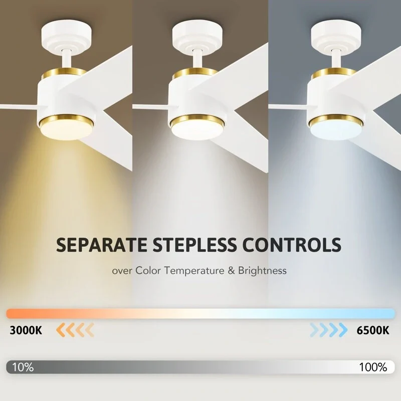 CO-Z 52  LED Ceiling Fan with Dimmable Light Kit and Remote Control - 52 Inches