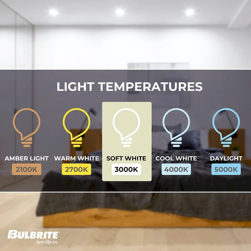 Bulbrite Pack of (4) 7 Watt Dimmable Flood PAR20 Medium (E26) LED Light Bulb - Soft White Light