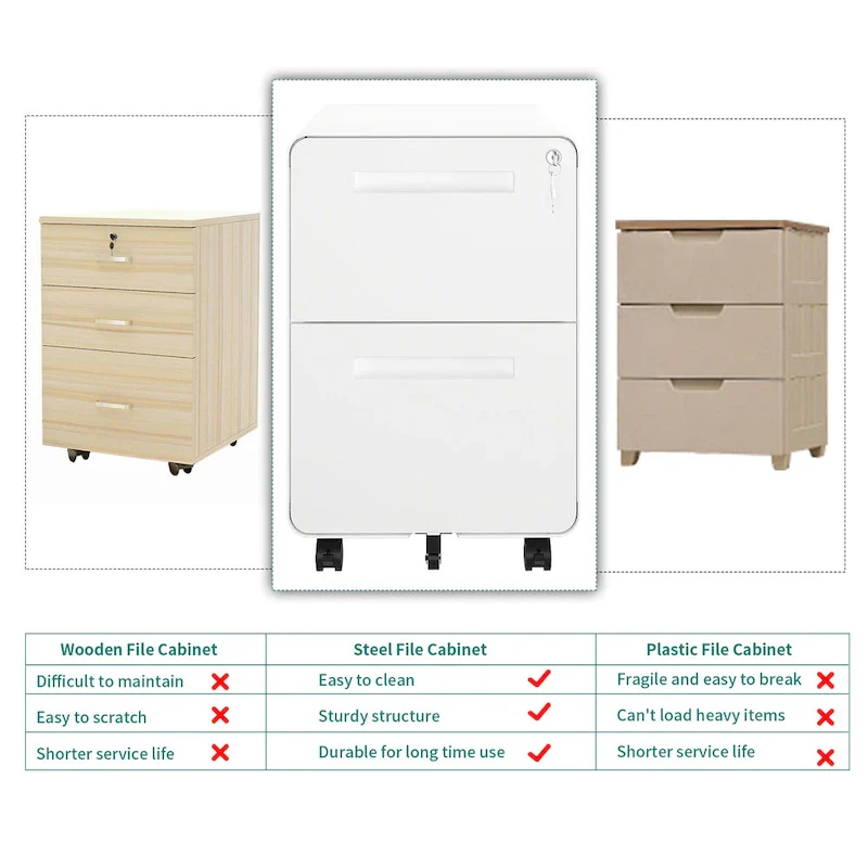 Modern 24.8  2-drawer Rolling Locking Steel File Cabinet