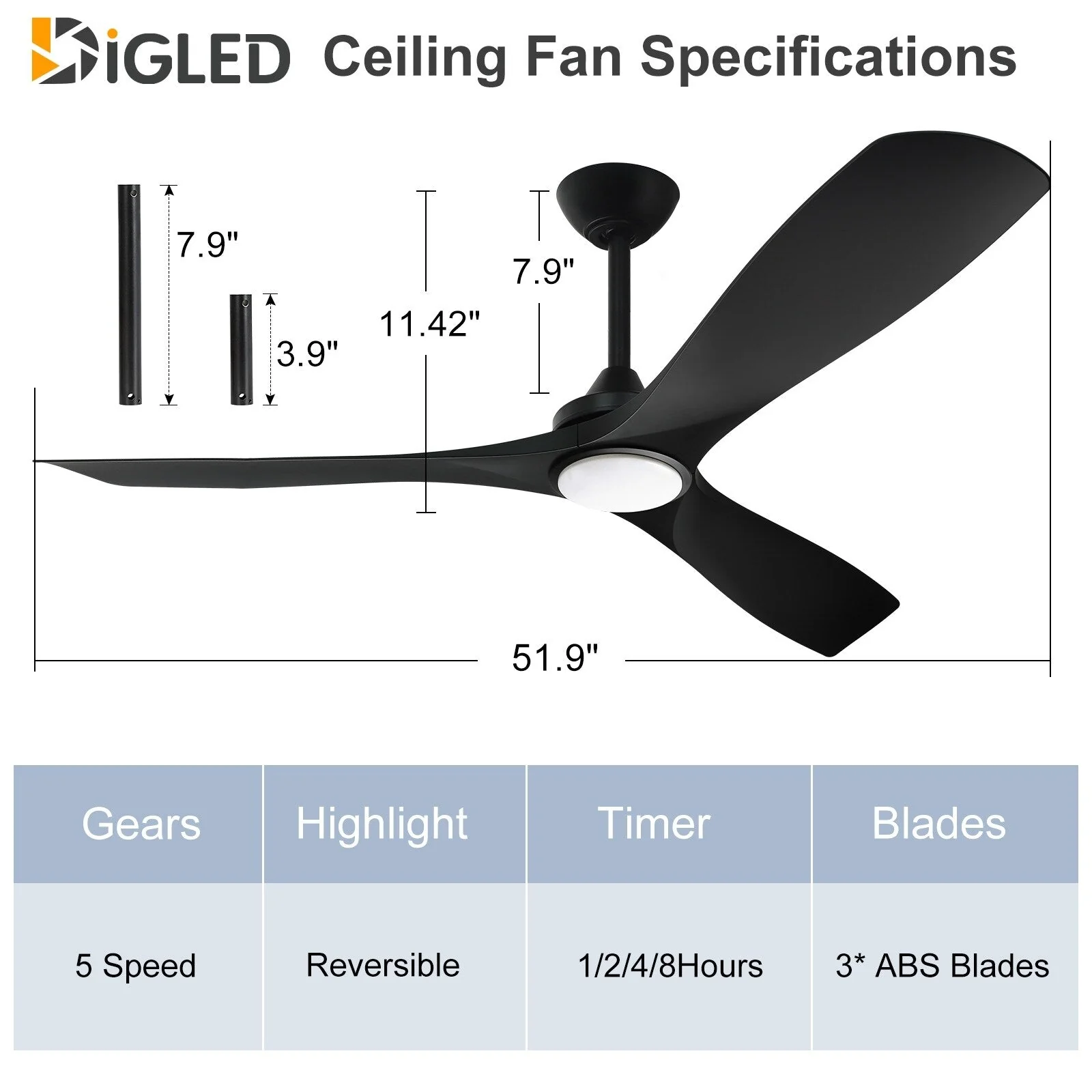 Remote Ceiling Fan with Lights Flush Mount
