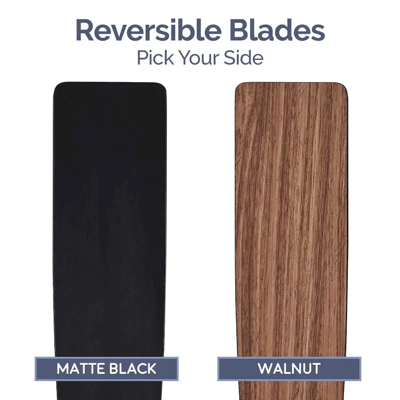 52  Prominence Home Octavia Matte Black Industrial Style LED Ceiling Fan with Light, Remote Control