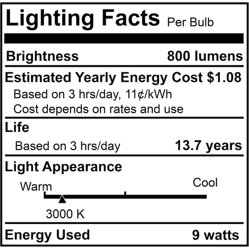 Bulbrite 9 Watt LED G25 Light Bulbs, Warm Dimming 3000K (Soft White) - 1800K (Candlelight), 800 Lumens, (2 Pack) - Pack of 2