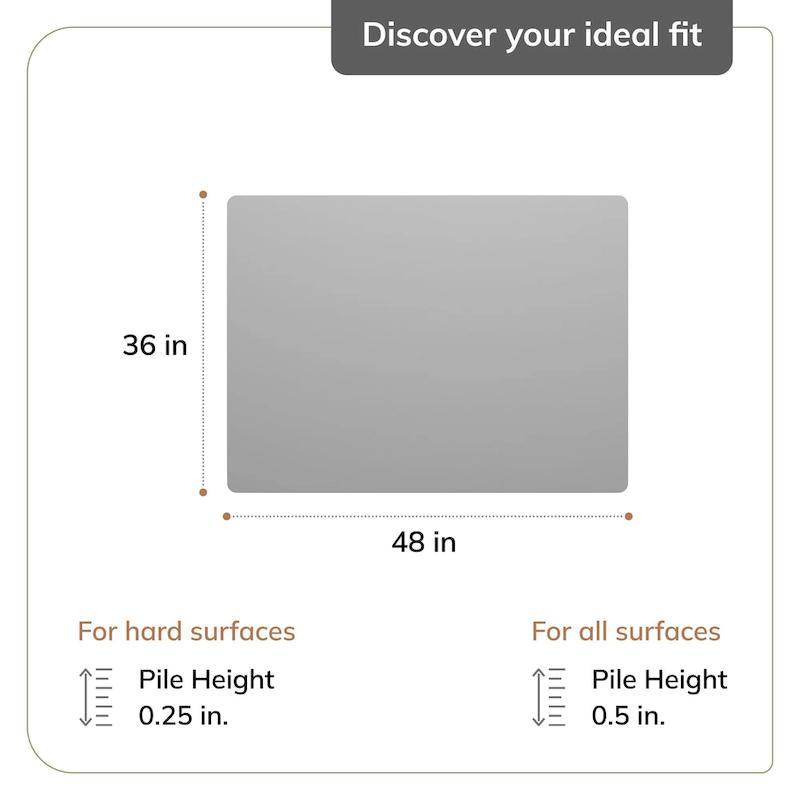 Jani 40 x 54 1/4 Rug'd Chair Mat