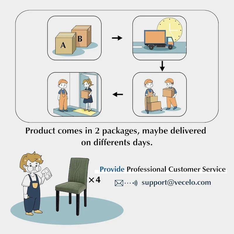 Upholstered Dining Chairs, Fabric Dining Room Kitchen Side Chair, Parson Dining Chairs