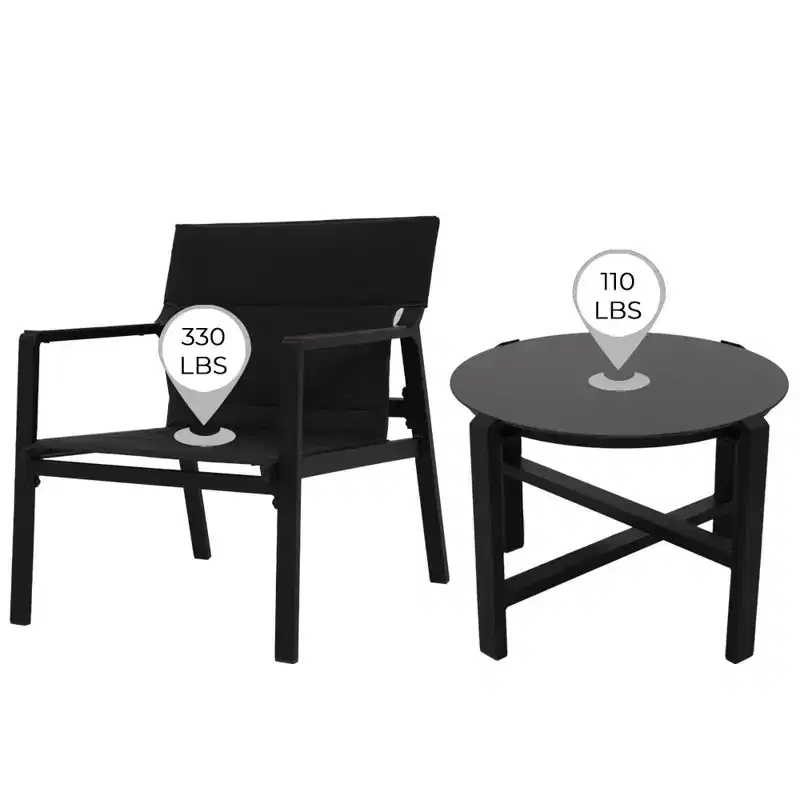 GRANDPATIO Round 2 - Person 21.37 Long Bistro Set