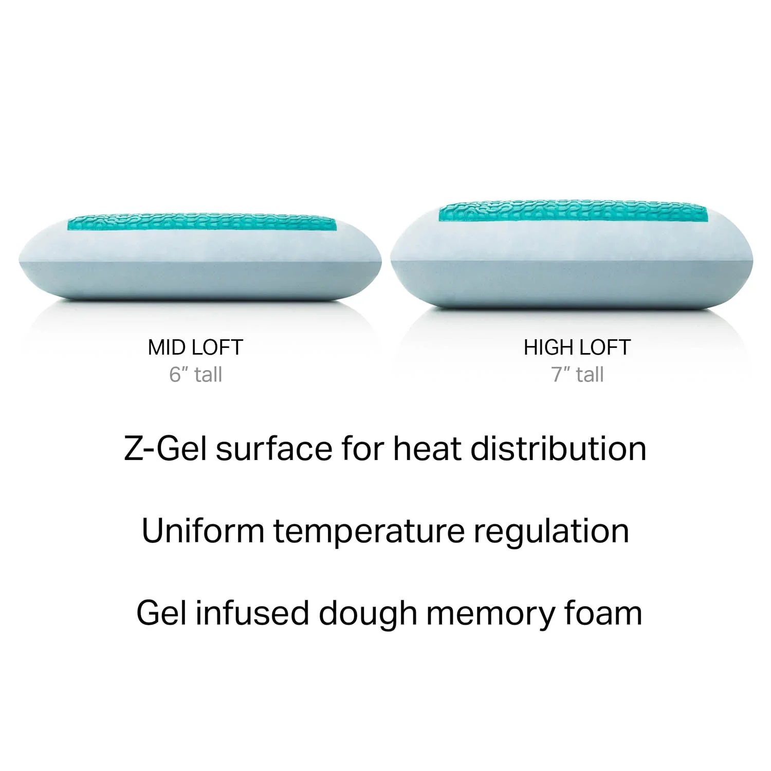 Gel Dough + Z Gel Pillow