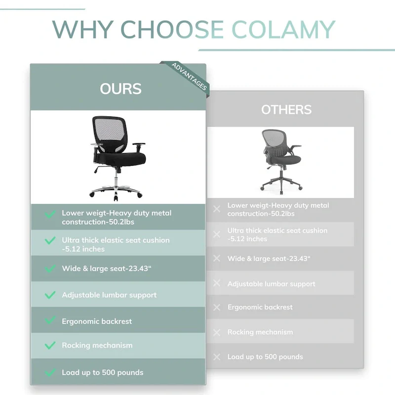 Big and Tall Heavy Duty Ergonomic Mesh Office Chair 500lbs with Wide Thick Seat