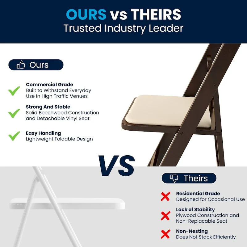 Wood Folding Chair with Vinyl Padded Seat (Set of 2)