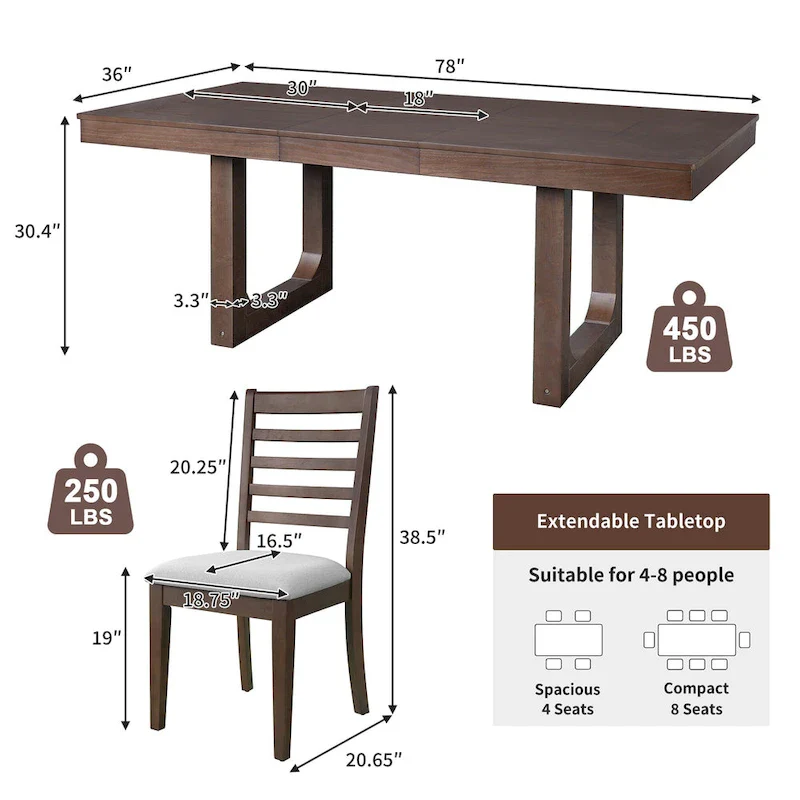 5 Piece Extendable Dining Table Set, Farmhouse Extendable Table with 18  Move Leaf