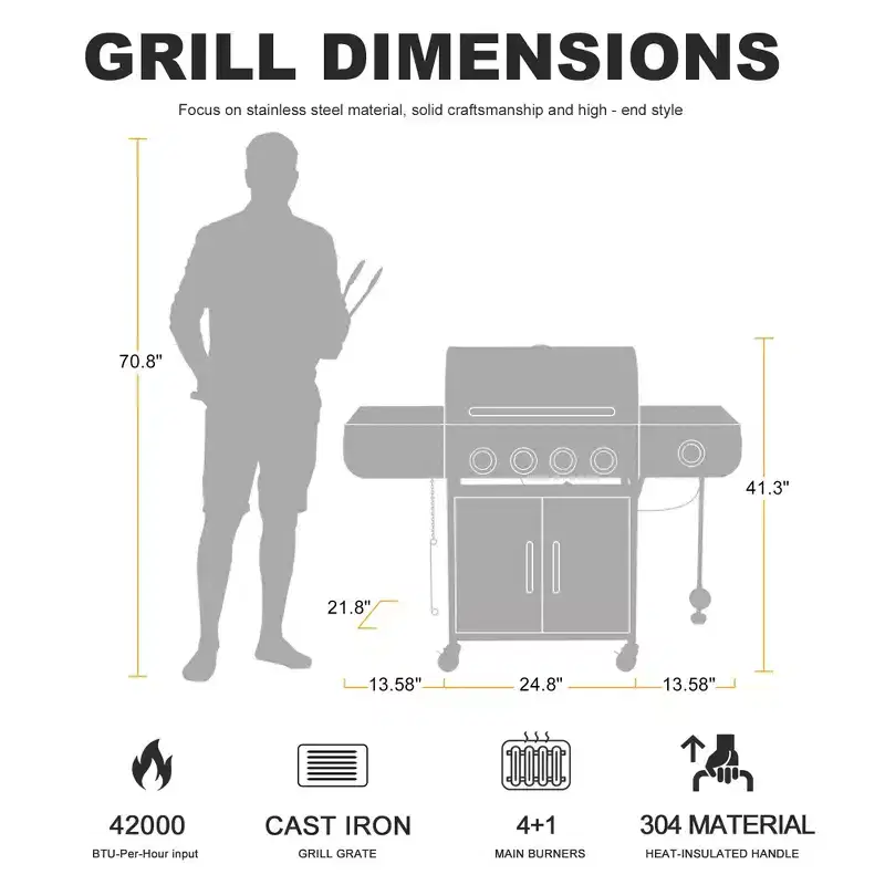 R.W. FLAME 42,000 BTU Propane BBQ Gas Grill  Enamel Grates, Removable Grease Tray, Perfect for Outdoor Cooking, Camping, Backyard, Patio & Deck