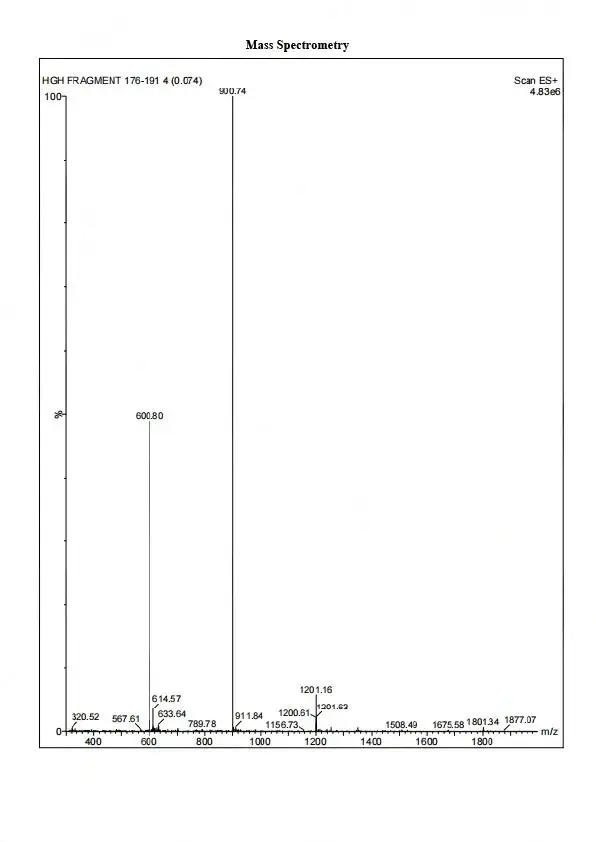 HGH Franment 176-191