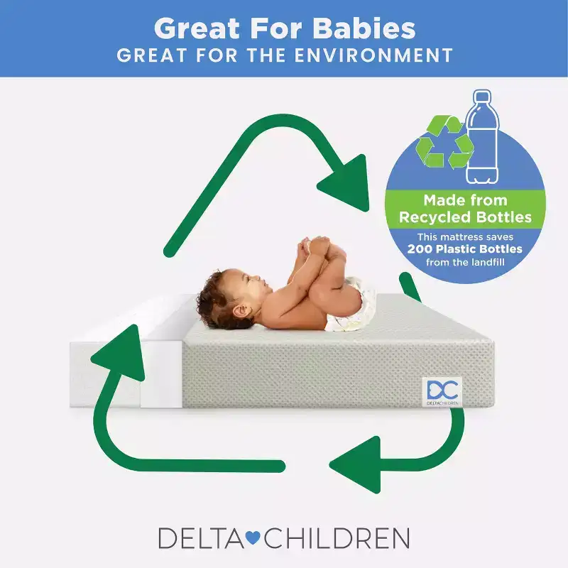 Delta Children Twinkle Stars Breathable Mini Crib Mattress