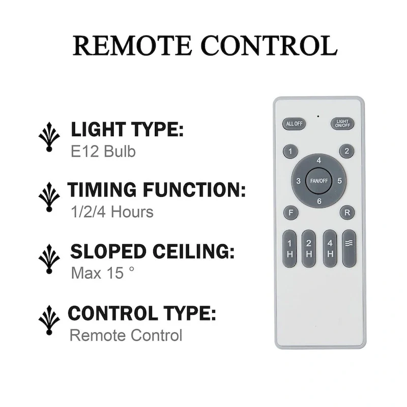 Cusp Barn 18in. Modern Crystal Caged Ceiling Fan With Light, Industrial Metal Shade Reversible 6-Speed Ceiling Fan With Remote