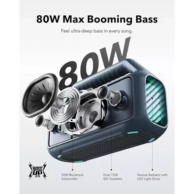 Soundcore by Anker Boom 2 IPX7 Waterproof Floatable 80W Bluetooth Speaker with Subwoofer