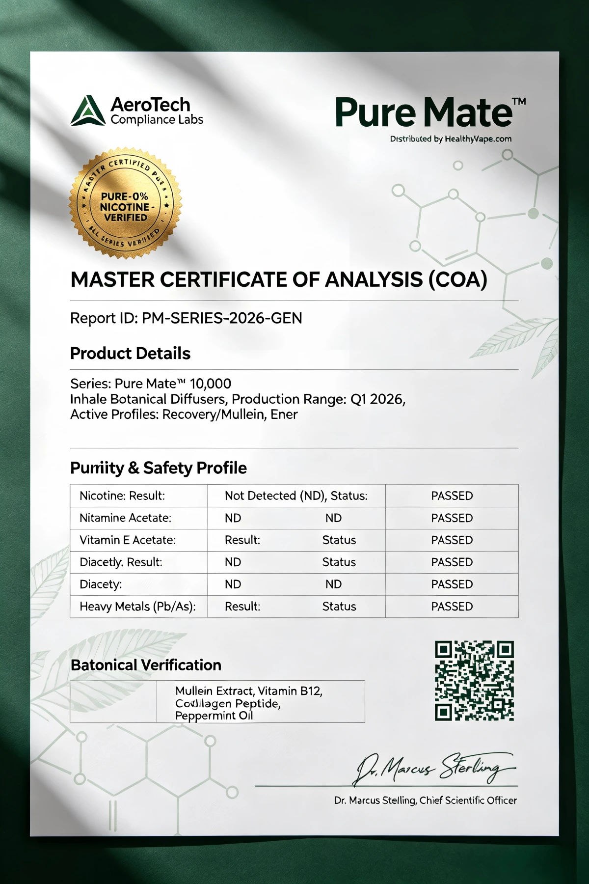 Pure Mate Series Master Laboratory Certificate of Analysis - 0% Nicotine Verified