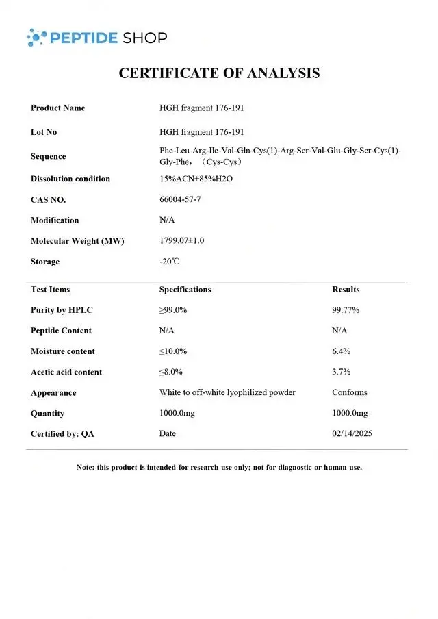 HGH Franment 176-191