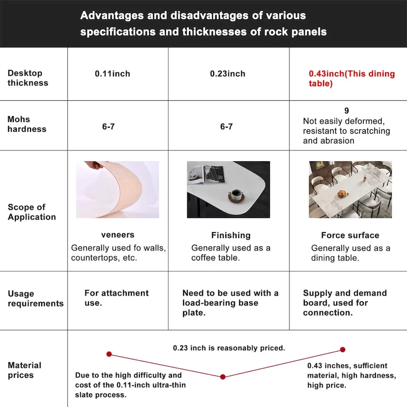 94.48 Rectangular Extendable Sintered Stone Dining Table