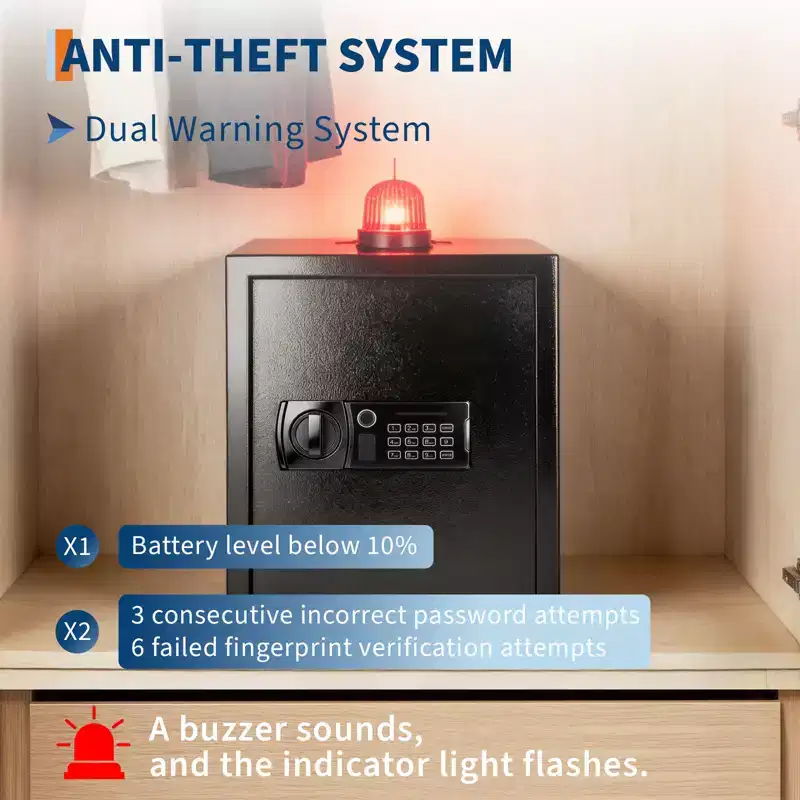 Smart Biometric Safes Fingerprint Lock Box With Combination Lock, Smart Alert System ,Fireproof Bag and Removable Shelf