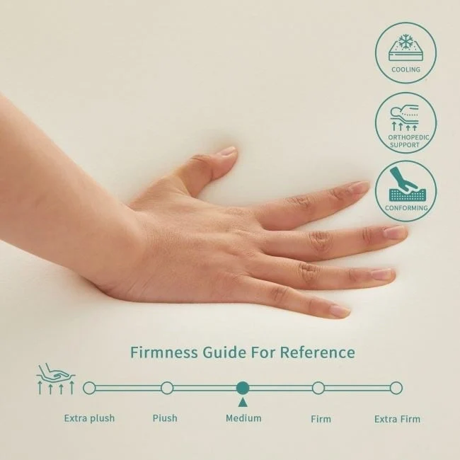 Twin XL Adjustable Bed Frame & 6 Mattress  Zero Gravity Bed with Side Rails