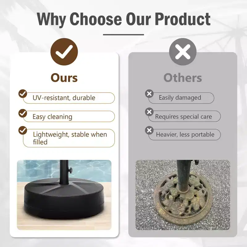 Captiva Designs Umbrella Base