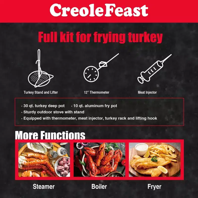 Creole Feast 30qt Aluminum Turkey Fryer Boiler Kit TFK-TG-3001TG