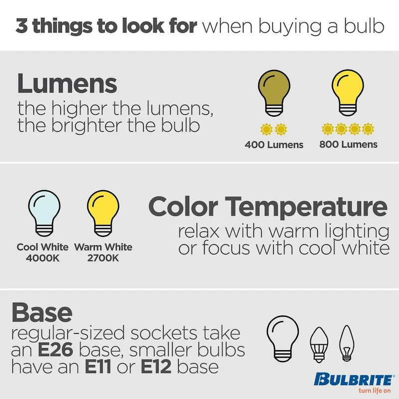 Bulbrite Pack of (8) 7 Watt Dimmable Clear Filament A19 Medium (E26) LED Bulb