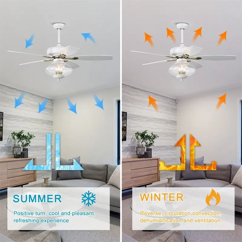 52  Low Profile Ceiling Fan with Remote Control, 3 Speed, Glass Shade